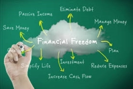 Your Guide to Financial Freedom: Online Residual I